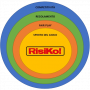 risiko_onion_diagram.png