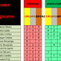 medagliere_challenge_prestichallenge_rd3_12.2023.png