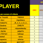 medagliere_master_12.2024.png