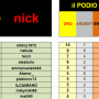 medagliere_trestige_rd3_12.2023.png