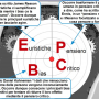 euristiche_-_bias_-_pensiero_critico.png